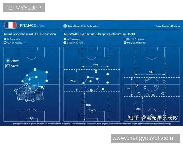 球星卡足球Cilai全新战术解析与成长轨迹揭秘