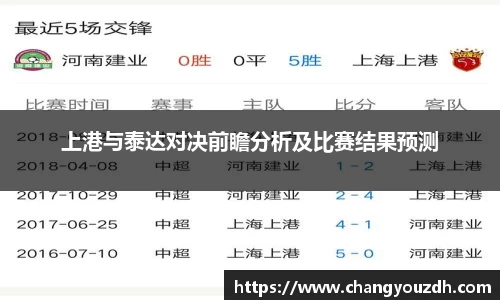 上港与泰达对决前瞻分析及比赛结果预测